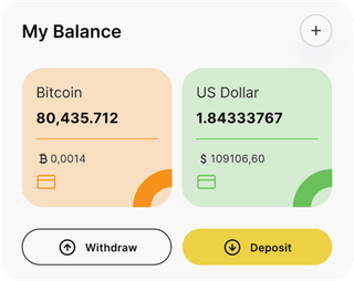 AfriQuant AI automated trading solution — dashboard overview